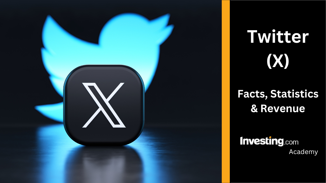 Thailand Mobile Number